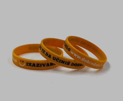 The Bracelet Challenge